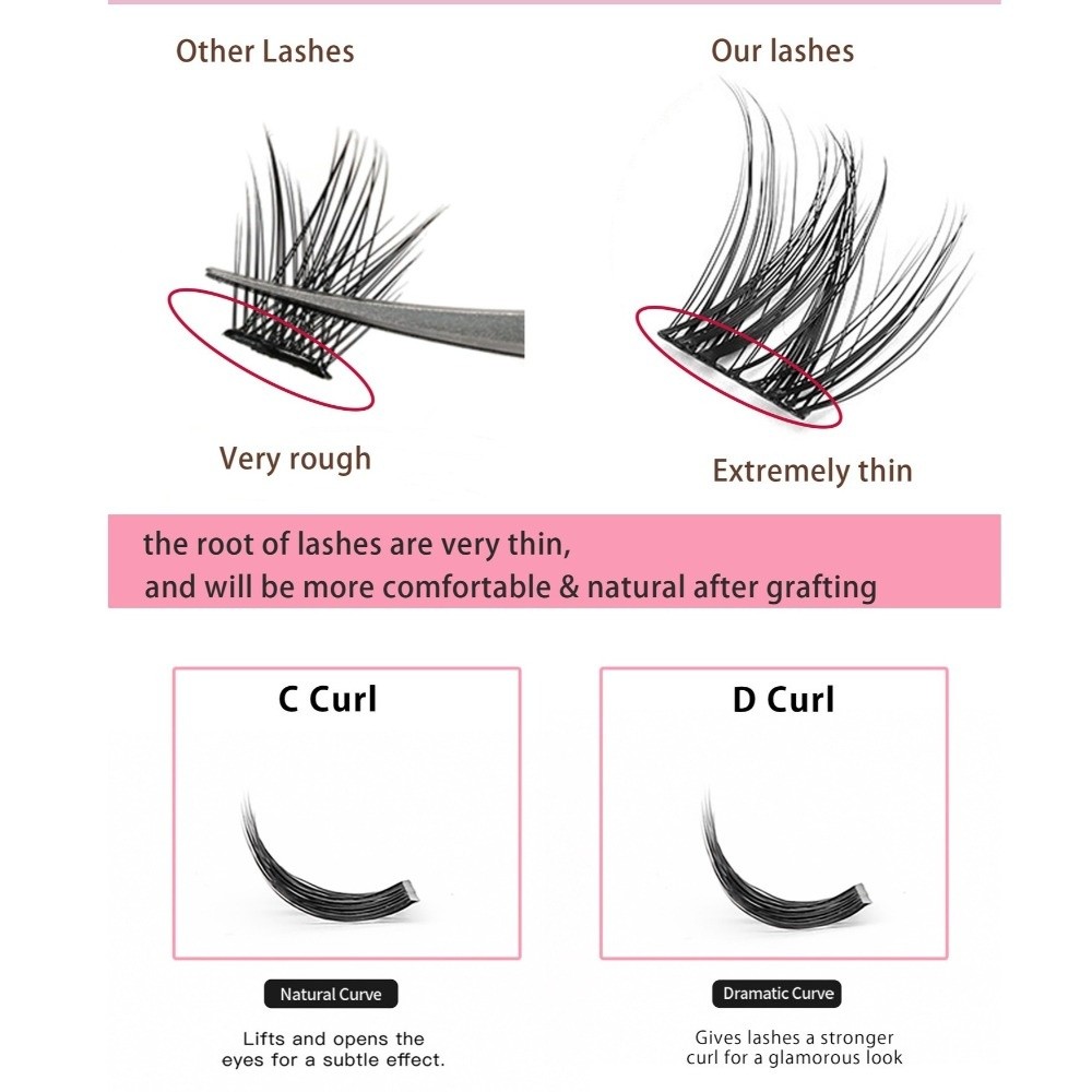 طقم تمديد الرموش بمظهر طبيعي ل - مراجعة Eyelash Extension Natural Look وسعره