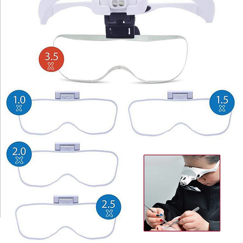 5 عدسة قابل للتعديل المكبر رمش - مراجعة Eyelash Extension With Glasses وسعره